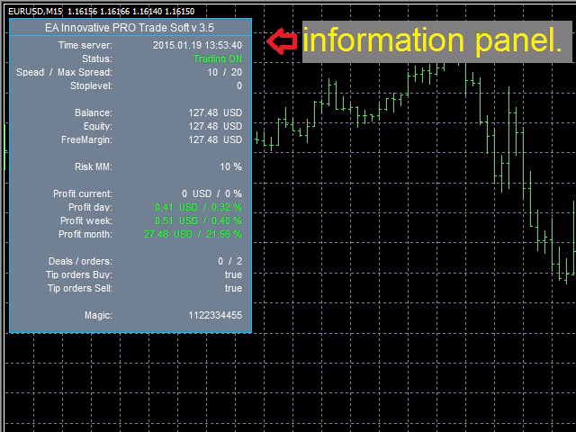 EA Innovative PRO MT4 v3.52.zip