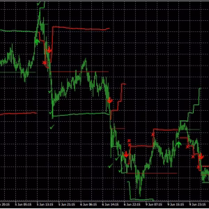 Fibonacci Progression With Breaks MT5 & MT4.zip