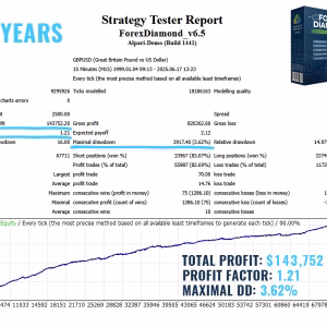 Forex Diamond EA MT4 v6.5.zip