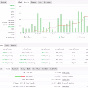 Lucifer HFT Prop EA MT4 + SetFiles.zip