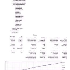 PythonX M1 Scalper XAUUSD MT5.zip