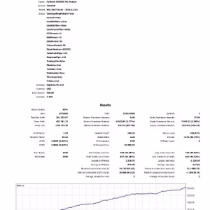 PythonX M1 Scalper XAUUSD MT5.zip