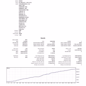PythonX M1 Scalper XAUUSD MT5.zip