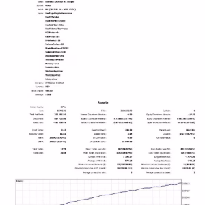 PythonX M1 Scalper XAUUSD MT5.zip