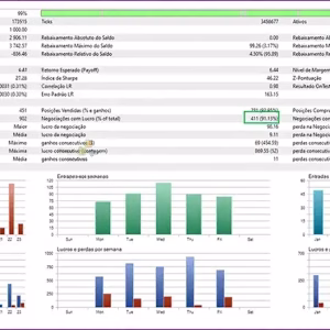 EdgeDetector MT5 with SetFiles (Original version)