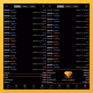 Gem Forex Scalper EA MT5 Gem Forex Scalper EA Trading Reuslts Gem Forex Scalper EA Live Trading Reuslts Gem Forex Scalper EA Live Signal Reuslts Gem Forex Scalper EA MT5 Settings Gem Forex Scalper EA MT5 Settings Panel Gem Forex Scalper EA Gem Forex Scalper EA MT5 Gem Forex Scalper EA Trading Reuslts Gem Forex Scalper EA Live Trading Reuslts Gem Forex Scalper EA Live Signal Reuslts Gem Forex Scalper EA MT5 Settings Gem Forex Scalper EA MT5 Settings Panel Instant Digital Delivery Get your EA software delivered instantly to your email after purchase. Instant Activation Your EA will be activated immediately after purchase. No waiting time! All-Inclusive Pricing No hidden fees—what you see is what you pay. Gem Forex Scalper EA MT5 v1.8 (Original version)
