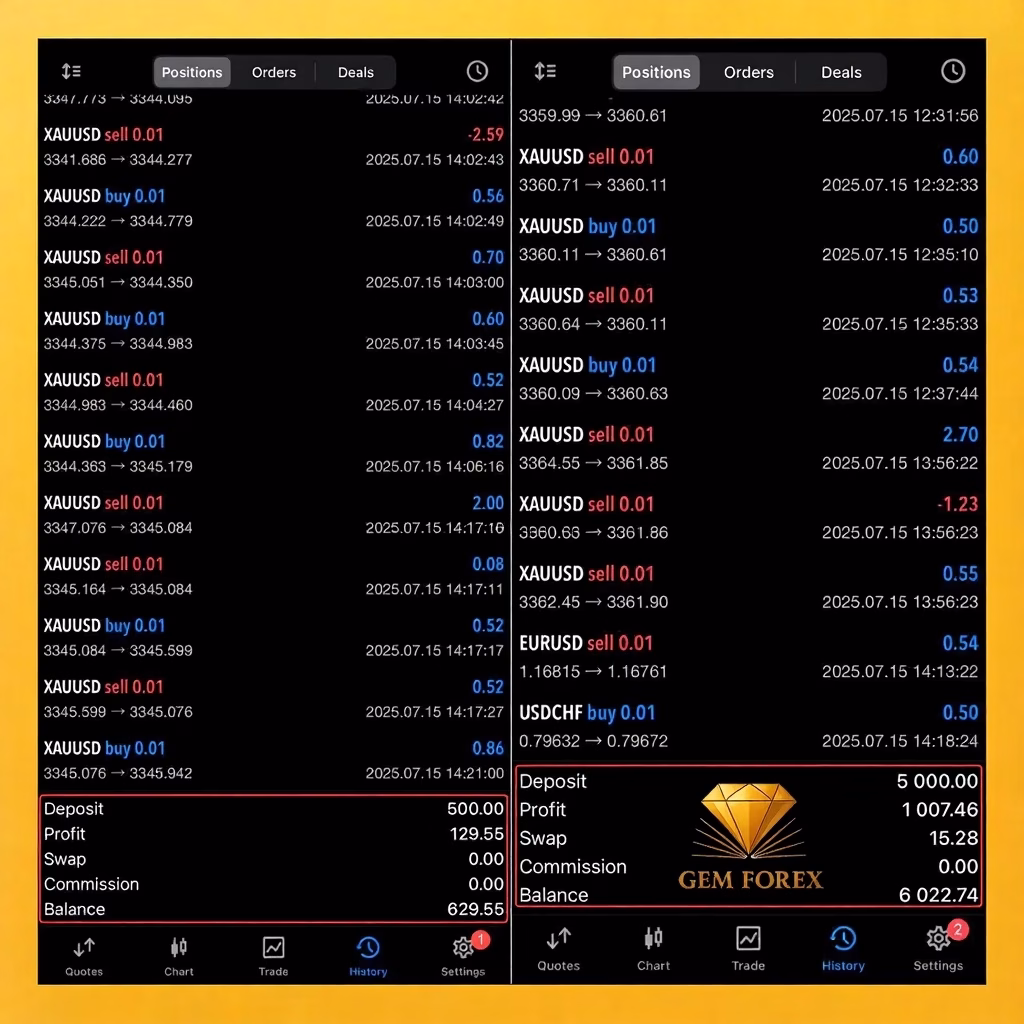 Gem Forex Scalper EA MT5 Gem Forex Scalper EA Trading Reuslts Gem Forex Scalper EA Live Trading Reuslts Gem Forex Scalper EA Live Signal Reuslts Gem Forex Scalper EA MT5 Settings Gem Forex Scalper EA MT5 Settings Panel Gem Forex Scalper EA Gem Forex Scalper EA MT5 Gem Forex Scalper EA Trading Reuslts Gem Forex Scalper EA Live Trading Reuslts Gem Forex Scalper EA Live Signal Reuslts Gem Forex Scalper EA MT5 Settings Gem Forex Scalper EA MT5 Settings Panel Instant Digital Delivery Get your EA software delivered instantly to your email after purchase. Instant Activation Your EA will be activated immediately after purchase. No waiting time! All-Inclusive Pricing No hidden fees—what you see is what you pay. Gem Forex Scalper EA MT5 v1.8 (Original version)