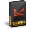 GigaPips: Gold Trading BreakOut Expert Advisor for MT4 with Advanced Risk Management