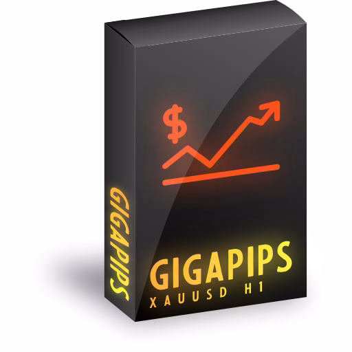 GigaPips: Gold Trading BreakOut Expert Advisor for MT4 with Advanced Risk Management
