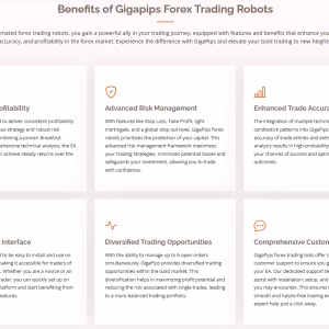 GigaPips: Gold Trading BreakOut Expert Advisor for MT4 with Advanced Risk Management