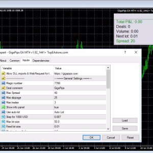 GigaPips: Gold Trading BreakOut Expert Advisor for MT4 with Advanced Risk Management