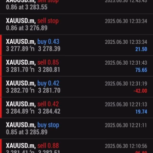 Golden Bulls GOLD MT4 + SetFiles.zip