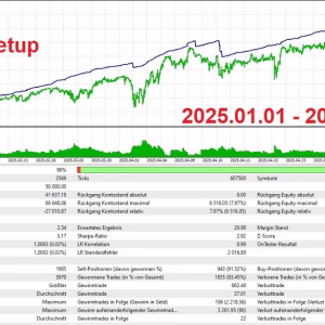 Burning Grid MT5 Unlimited