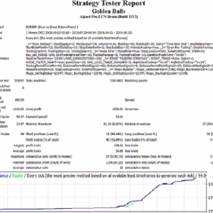 Golden Bulls GOLD MT4 + SetFiles.zip