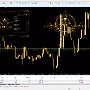 Gold Advanced MT5 Unlimited - Image 3