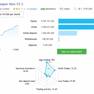 The Gold Reaper V4.1 MQ5 Source Code Unlimited + SetFiles - Image 3