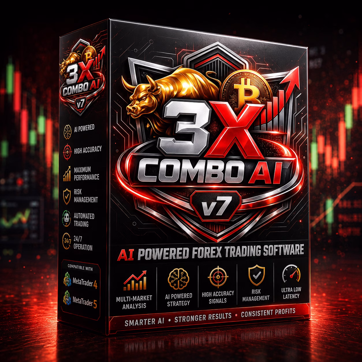 3X COMBO AI v7 MT5 Unlimited