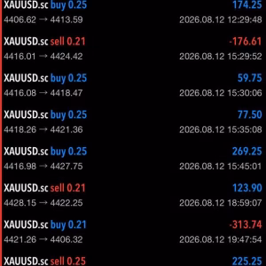 Alternative view of Algo Edge SMC AI V3 MT5 Unlimited + SetFiles