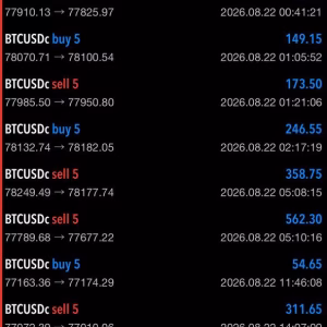 Alternative view of Algo Scalper Gain EA MT5 Unlimited + SetFiles