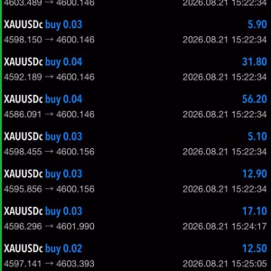 Algo Scalper Gain EA MT5 Unlimited + SetFiles - Image 9
