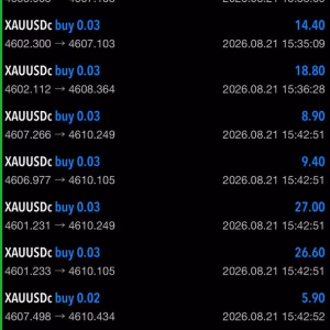 Algo Scalper Gain EA MT5 Unlimited + SetFiles - Image 8