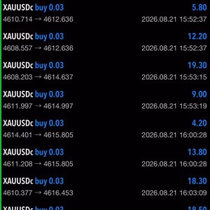 Algo Scalper Gain EA MT5 Unlimited + SetFiles - Image 7