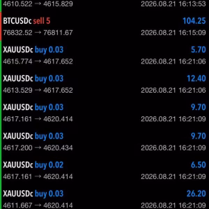 Algo Scalper Gain EA MT5 Unlimited + SetFiles - Image 6