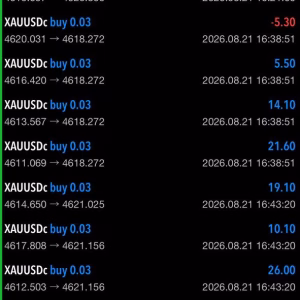 Algo Scalper Gain EA MT5 Unlimited + SetFiles - Image 5