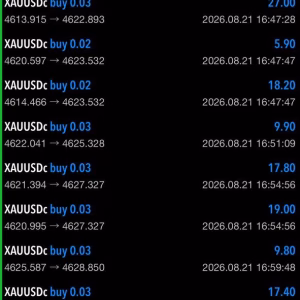 Algo Scalper Gain EA MT5 Unlimited + SetFiles - Image 4