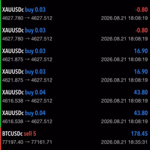 Algo Scalper Gain EA MT5 Unlimited + SetFiles - Image 3