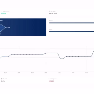 Global Trade Plan EA MT5 Unlimited + SetFiles - Image 7