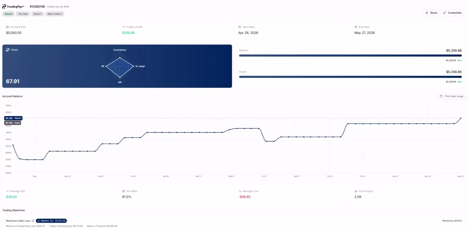 Global Trade Plan EA MT5 Unlimited + SetFiles - Image 7