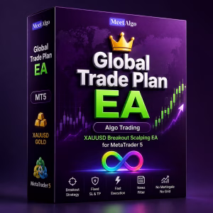 Global Trade Plan EA MT5 Unlimited + SetFiles
