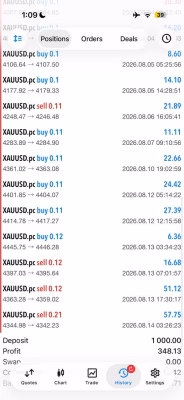 Gold Striker EA MT5 Unlimited + SetFiles - Image 11
