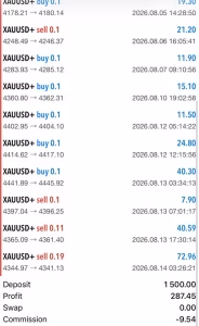 Gold Striker EA MT5 Unlimited + SetFiles - Image 10