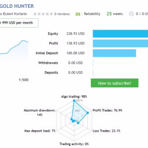 Smart Gold Hunter MQ5 Source Code Unlimited + Set Files - Image 5